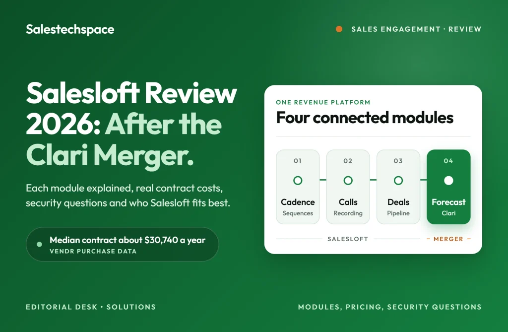 Salesloft Review 2026: Cadence, Clari Forecast, and AI After the Merger Salesloft review 2026 shown as connected modules for cadences, calls, deals and forecasting on one platform